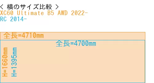 #XC60 Ultimate B5 AWD 2022- + RC 2014-